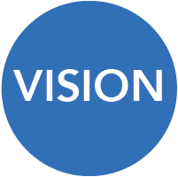 visionBTN